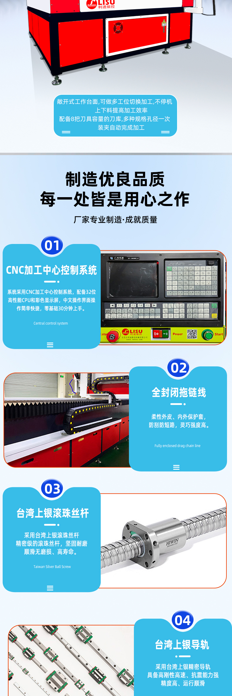 詳情頁--龍門型_03