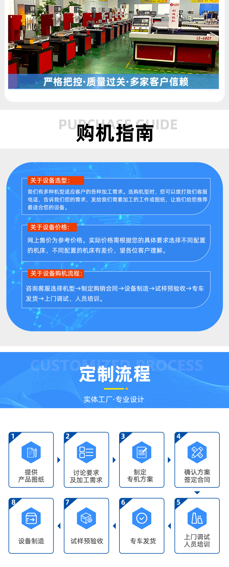 詳情頁(yè)--龍門型_09